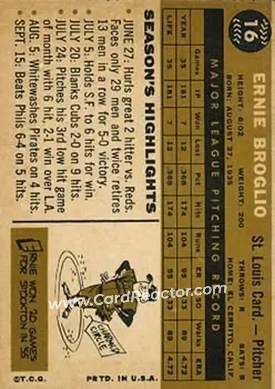 1960 Topps #16 - Ernie Broglio - St. Louis Cardinals - Back