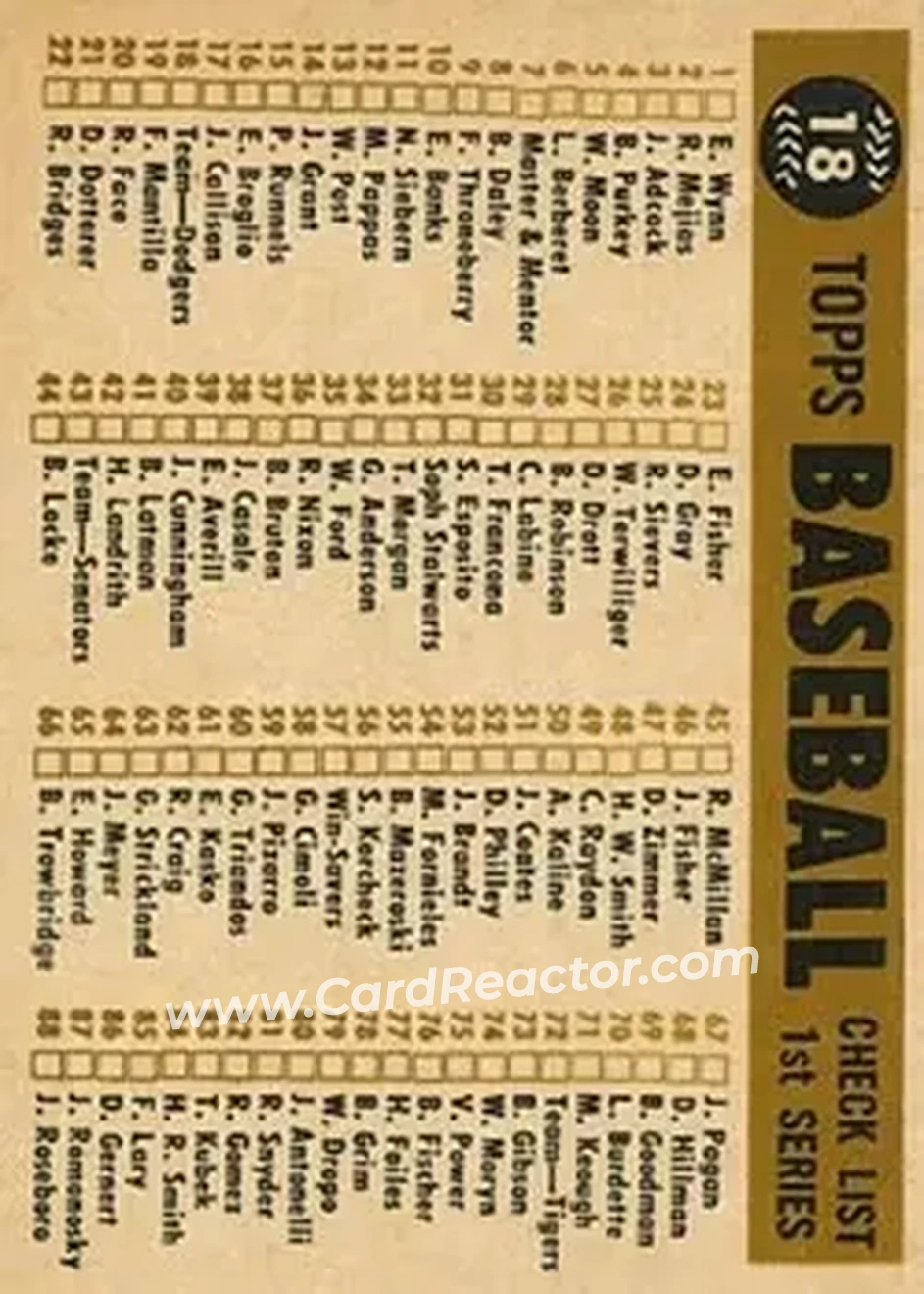 1960 Topps #18 - Los Angeles Dodgers TC, CL - Los Angeles Dodgers - Los Angeles Dodgers - Back