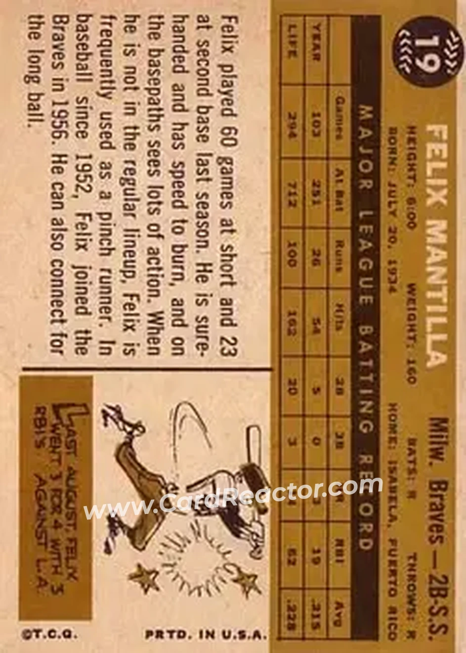 1960 Topps #19 - Felix Mantilla - Milwaukee Braves - Back