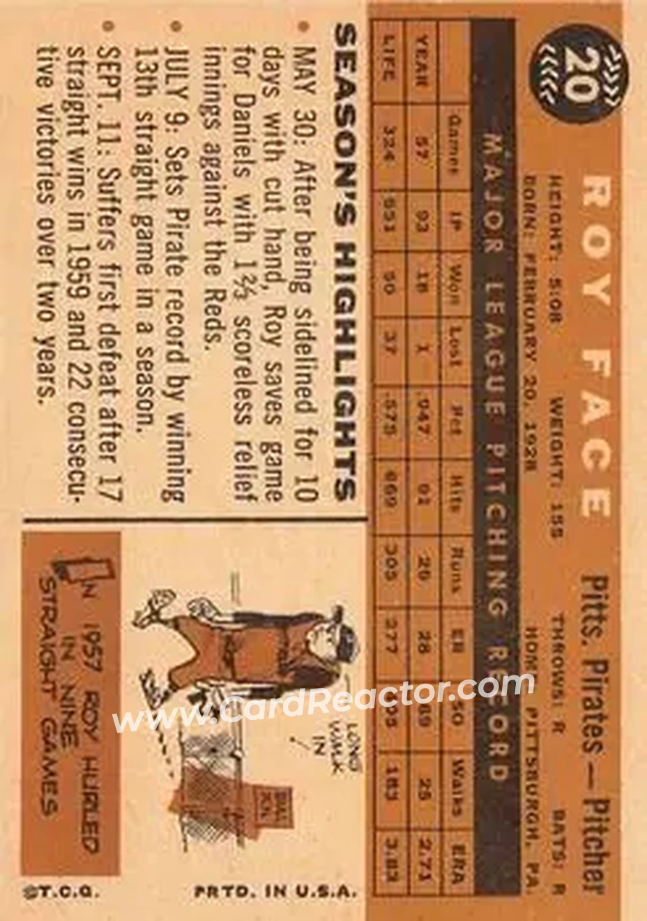 1960 Topps #20 - Roy Face - Pittsburgh Pirates - Back