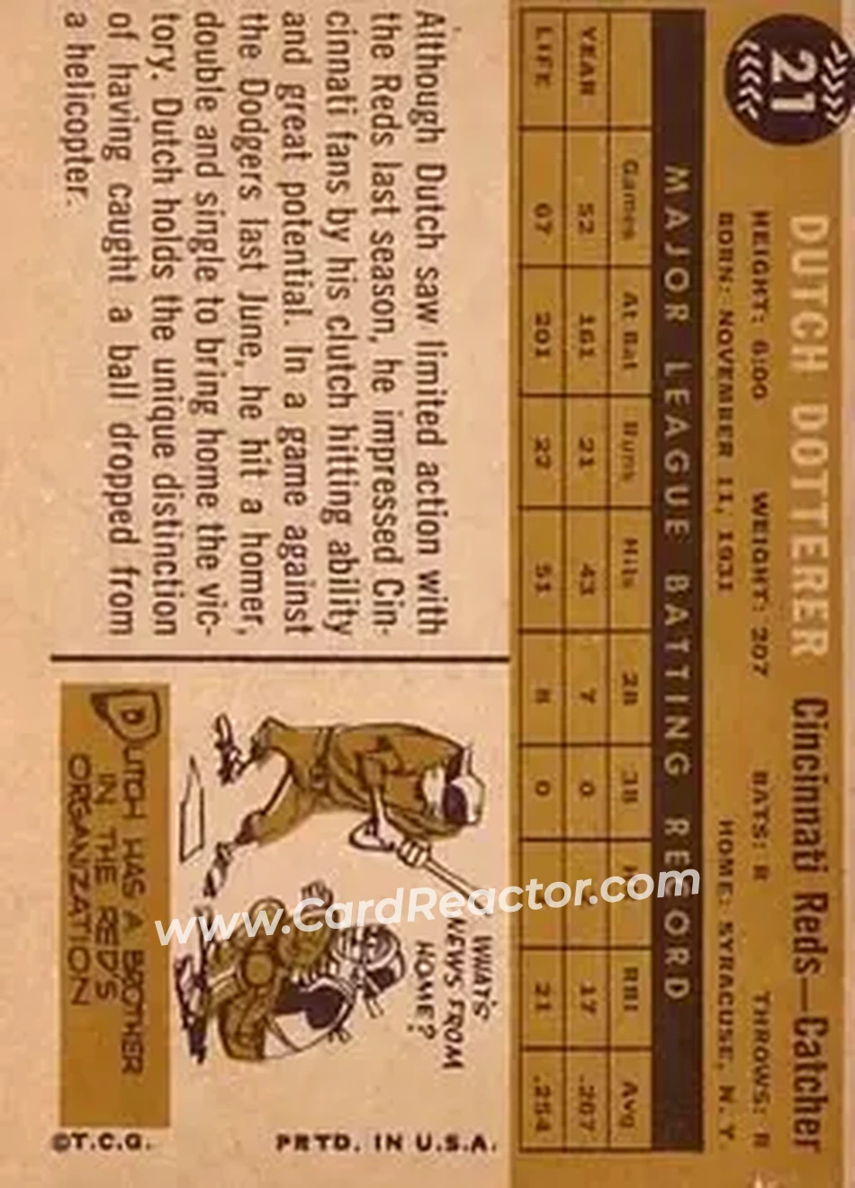 1960 Topps #21 - Dutch Dotterer - Cincinnati Reds - Back 1960 Topps #21 - Dutch Dotterer - Cincinnati Reds - Back