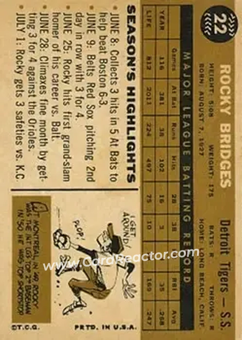 1960 Topps #22 - Rocky Bridges - Detroit Tigers - Back