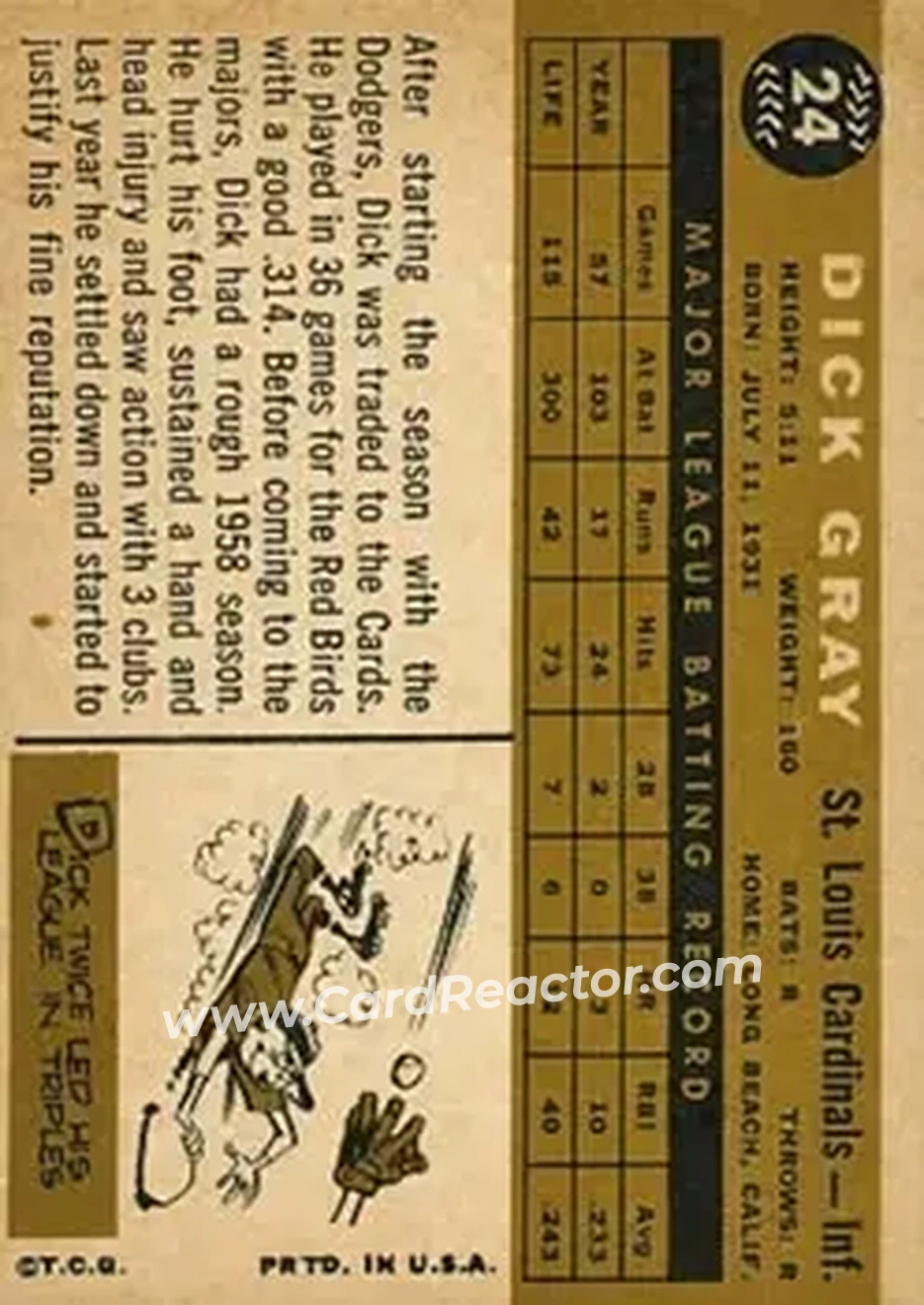 1960 Topps #24 - Dick Gray - St. Louis Cardinals - Back 1960 Topps #24 - Dick Gray - St. Louis Cardinals - Back