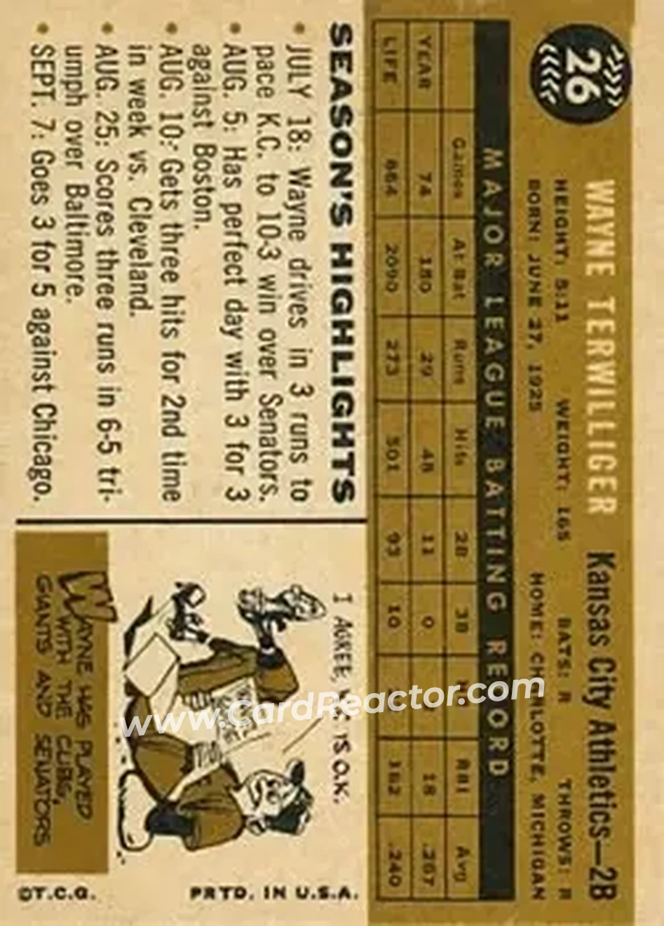 1960 Topps #26 - Wayne Terwilliger - Kansas City Athletics - Back