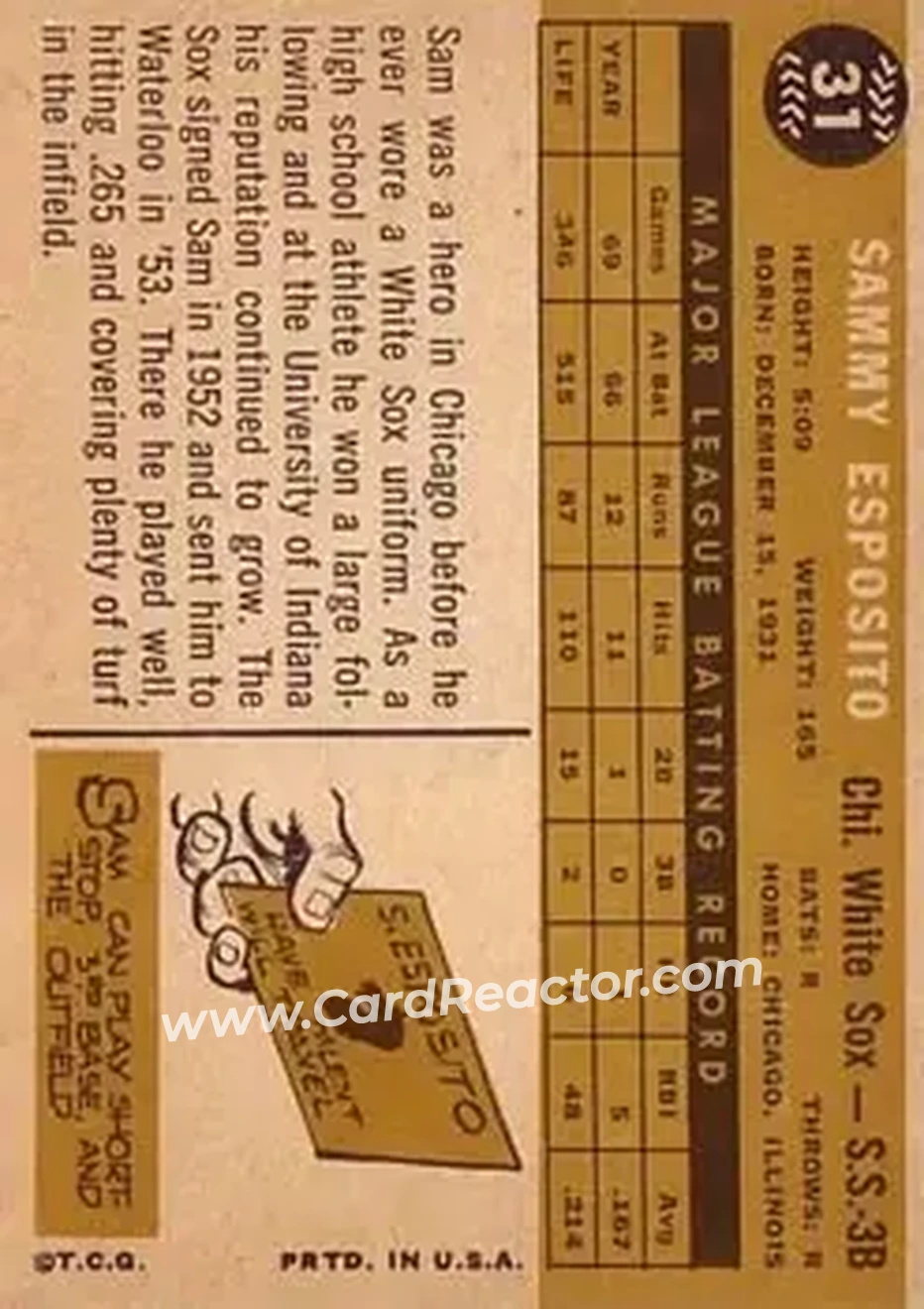 1960 Topps #31 - Sam Esposito - Chicago White Sox - Back 1960 Topps #31 - Sam Esposito - Chicago White Sox - Back