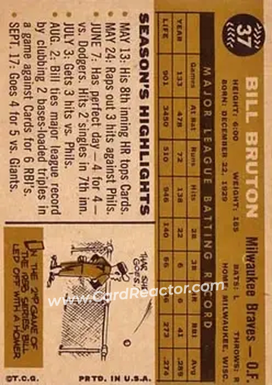 1960 Topps #37 - Bill Bruton - Milwaukee Braves - Back