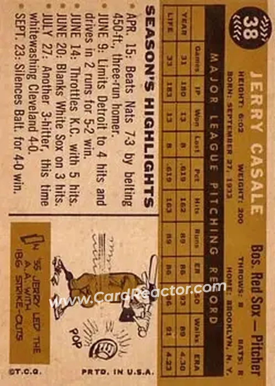 1960 Topps #38 - Jerry Casale - Boston Red Sox - Back 1960 Topps #38 - Jerry Casale - Boston Red Sox - Back
