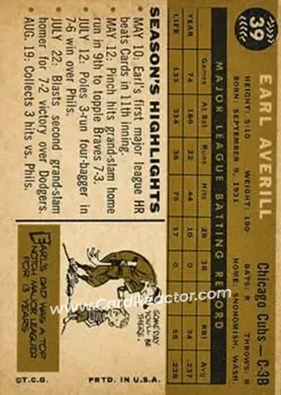 1960 Topps #39 - Earl Averill - Chicago Cubs - Back