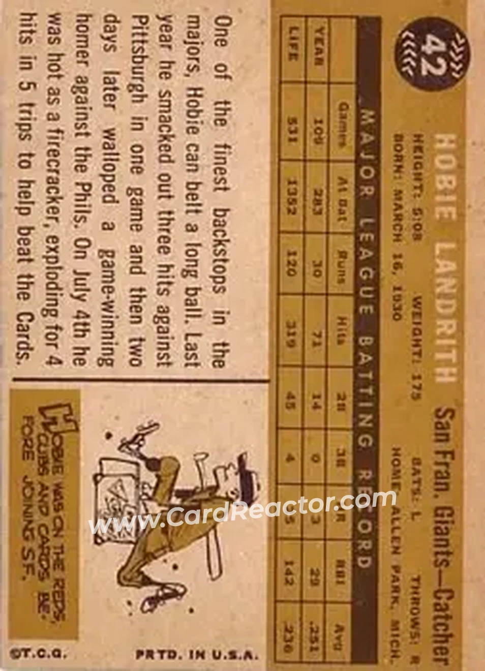1960 Topps #42 - Hobie Landrith - San Francisco Giants - Back 1960 Topps #42 - Hobie Landrith - San Francisco Giants - Back