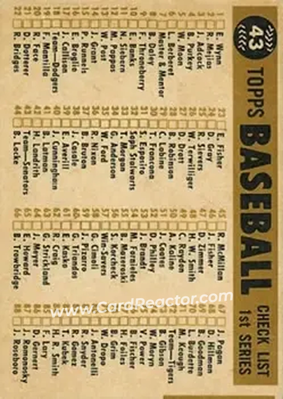 1960 Topps #43 - Washington Senators TC, CL - Washington Senators - Washington Senators - Back