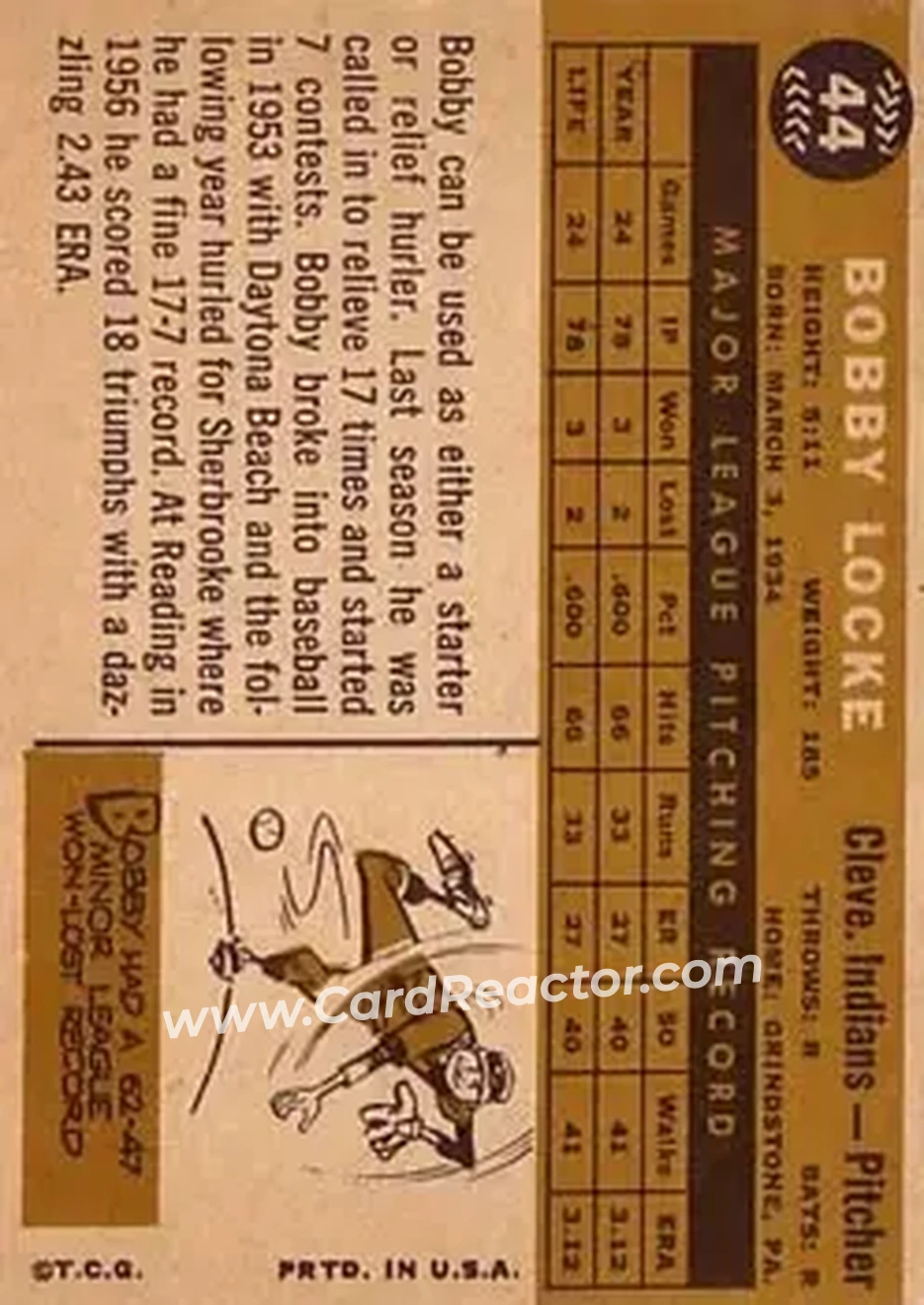 1960 Topps #44 - Bobby Locke - Cleveland Indians - Back 1960 Topps #44 - Bobby Locke - Cleveland Indians - Back