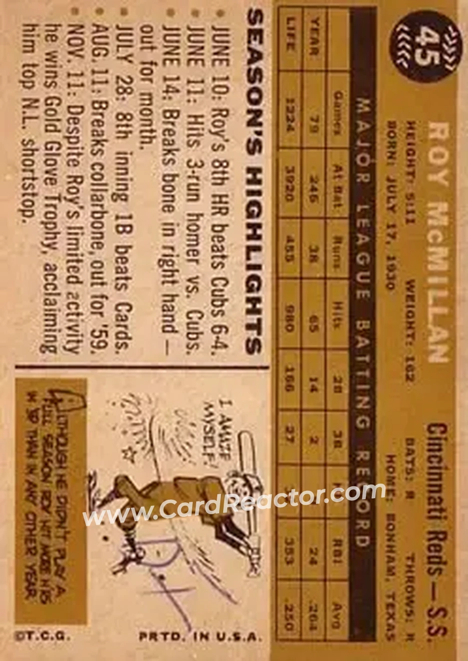 1960 Topps #45 - Roy McMillan - Cincinnati Reds - Back 1960 Topps #45 - Roy McMillan - Cincinnati Reds - Back