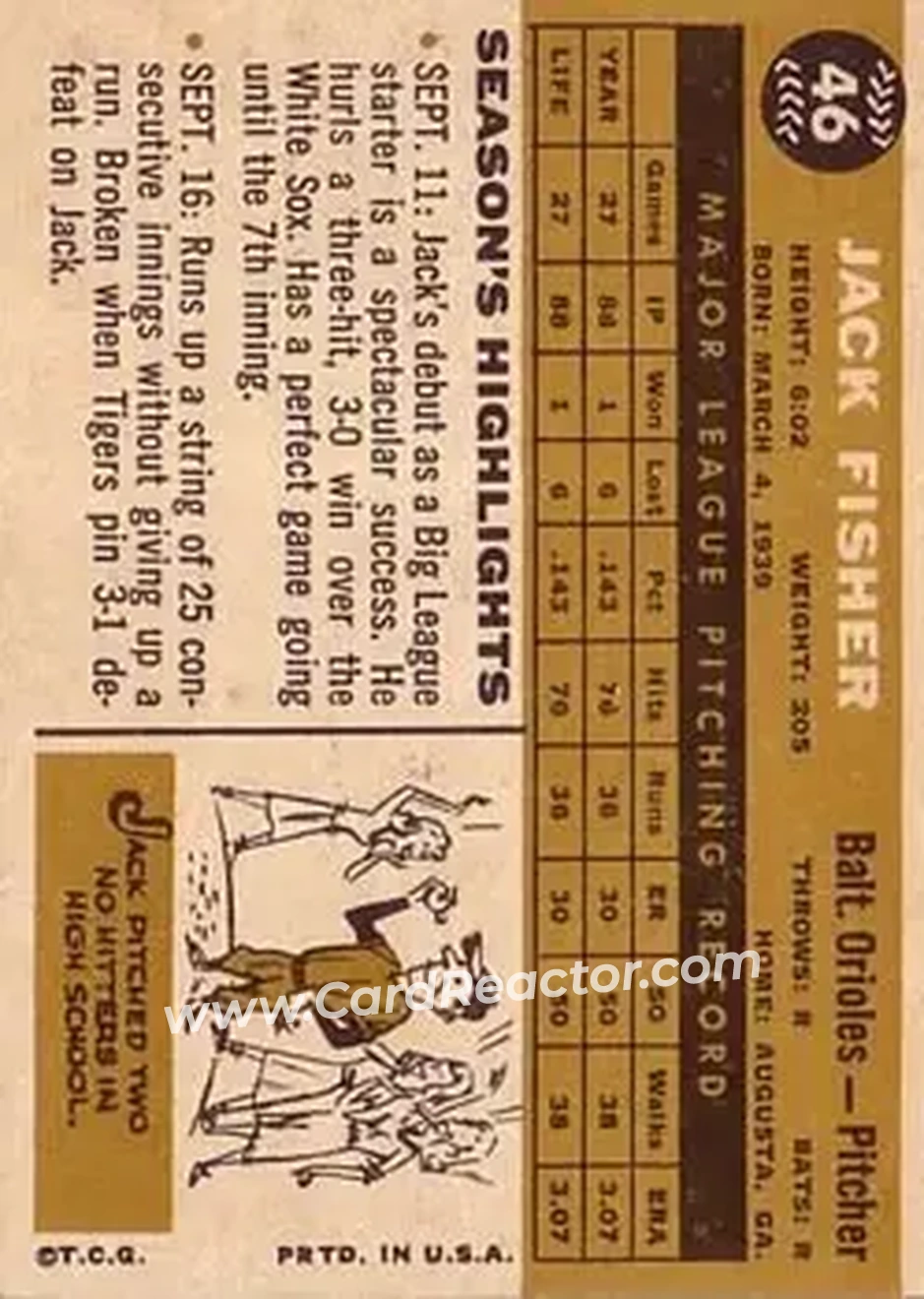 1960 Topps #46 - Jack Fisher - Baltimore Orioles - Back