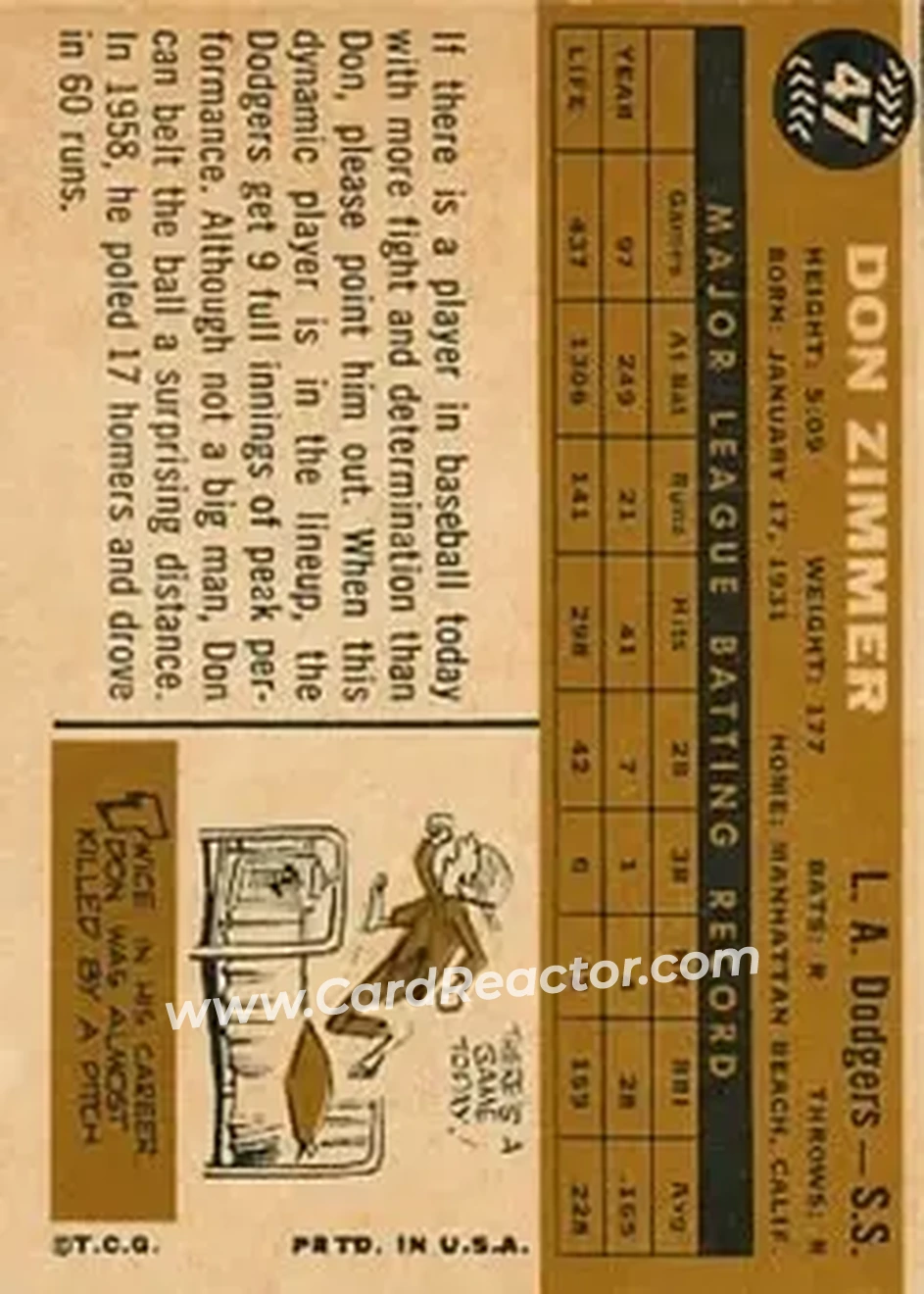 1960 Topps #47 - Don Zimmer - Los Angeles Dodgers - Back