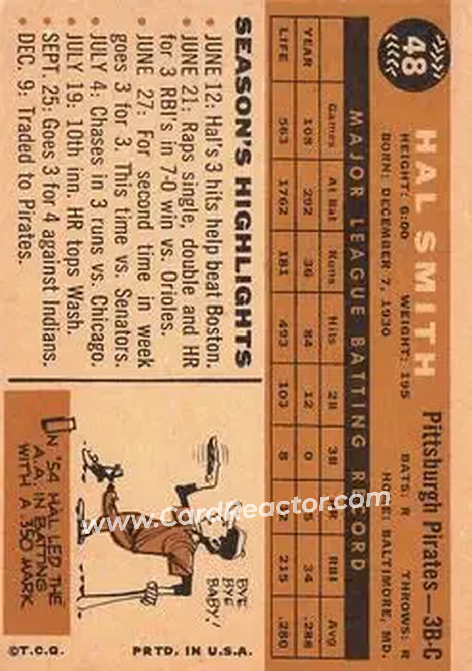 1960 Topps #48 - Hal Smith - Pittsburgh Pirates - Back