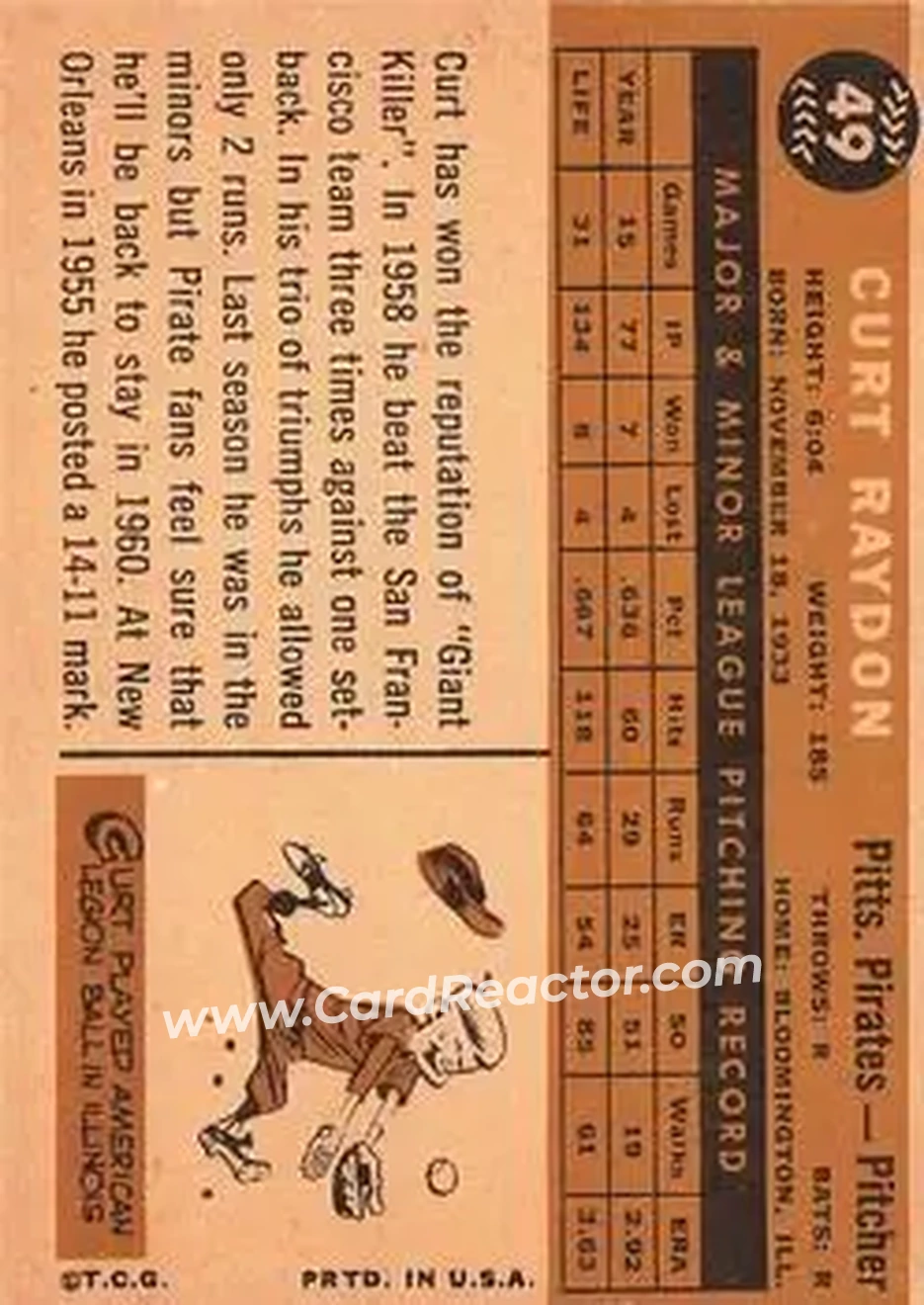 1960 Topps #49 - Curt Raydon - Pittsburgh Pirates - Back