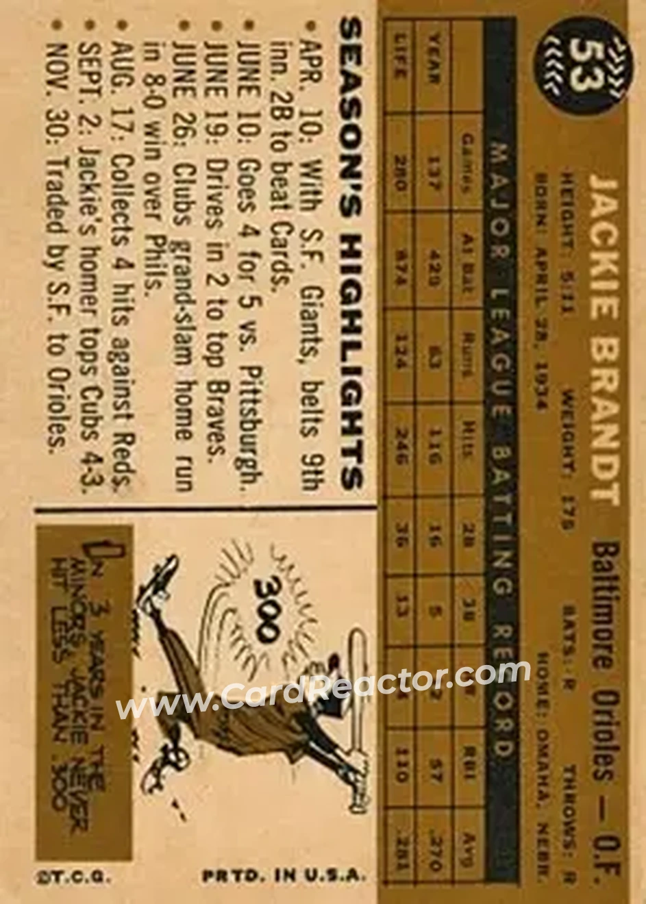 1960 Topps #53 - Jackie Brandt - Baltimore Orioles - Back