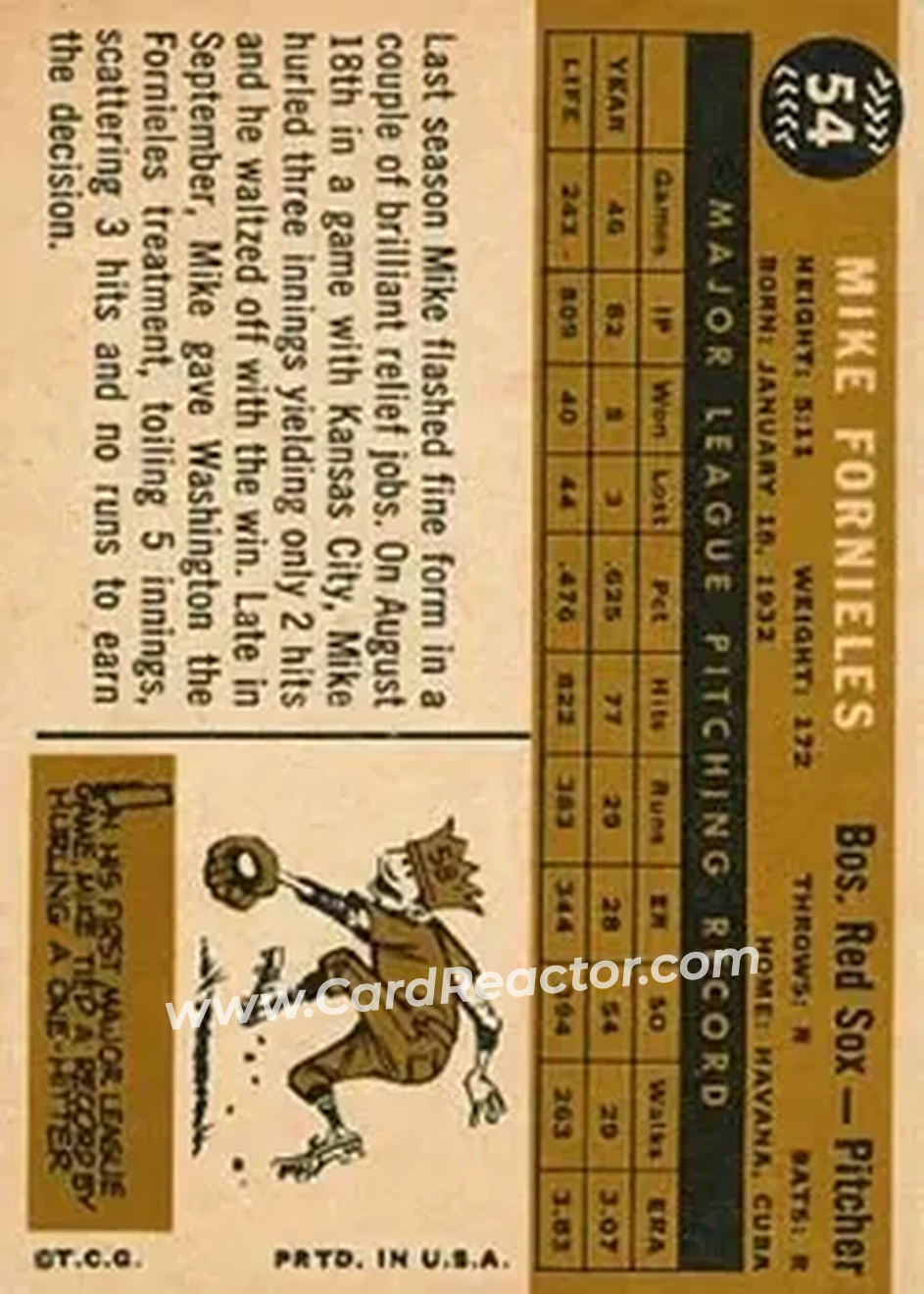 1960 Topps #54 - Mike Fornieles - Boston Red Sox - Back