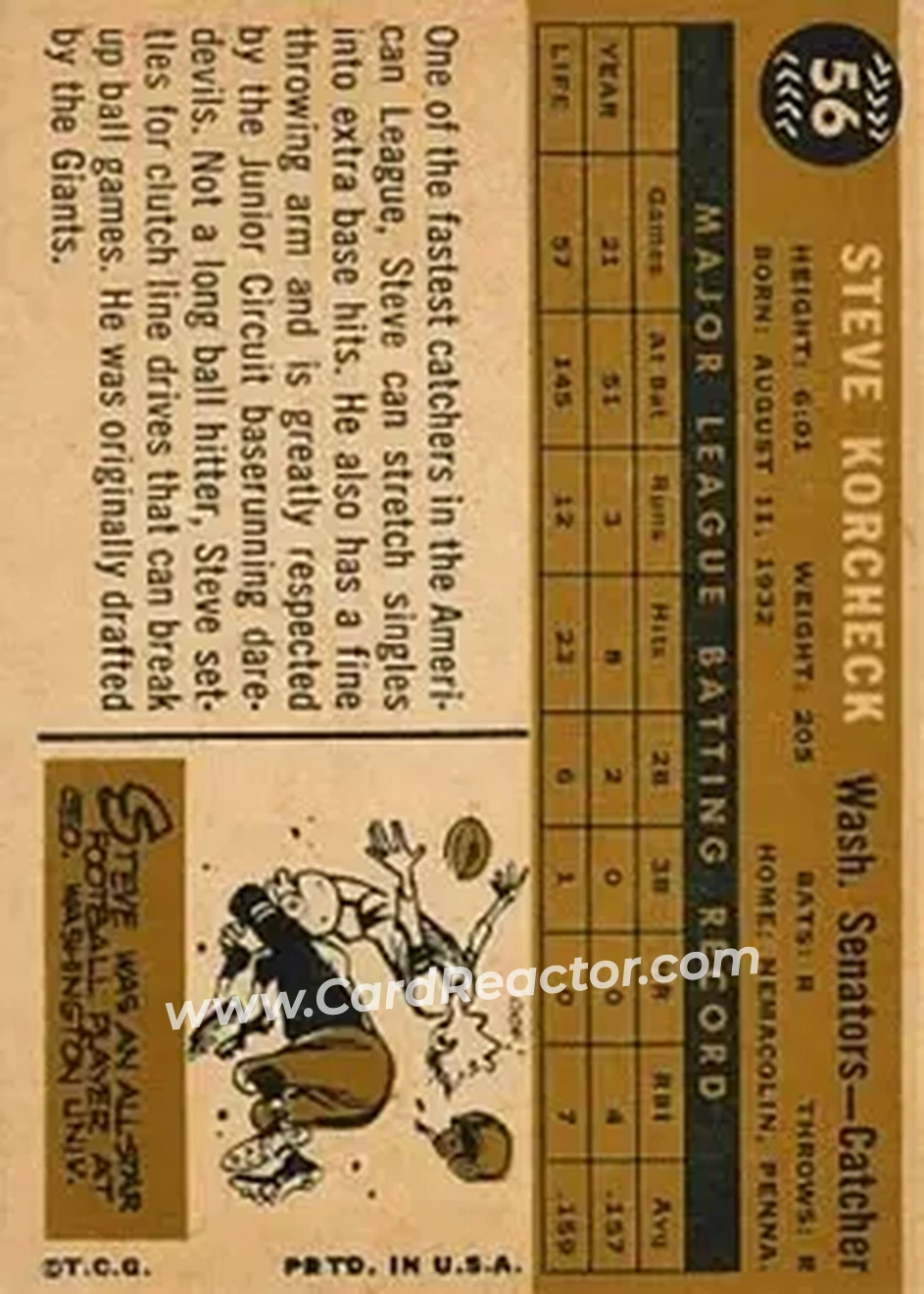 1960 Topps #56 - Steve Korcheck - Washington Senators - Back