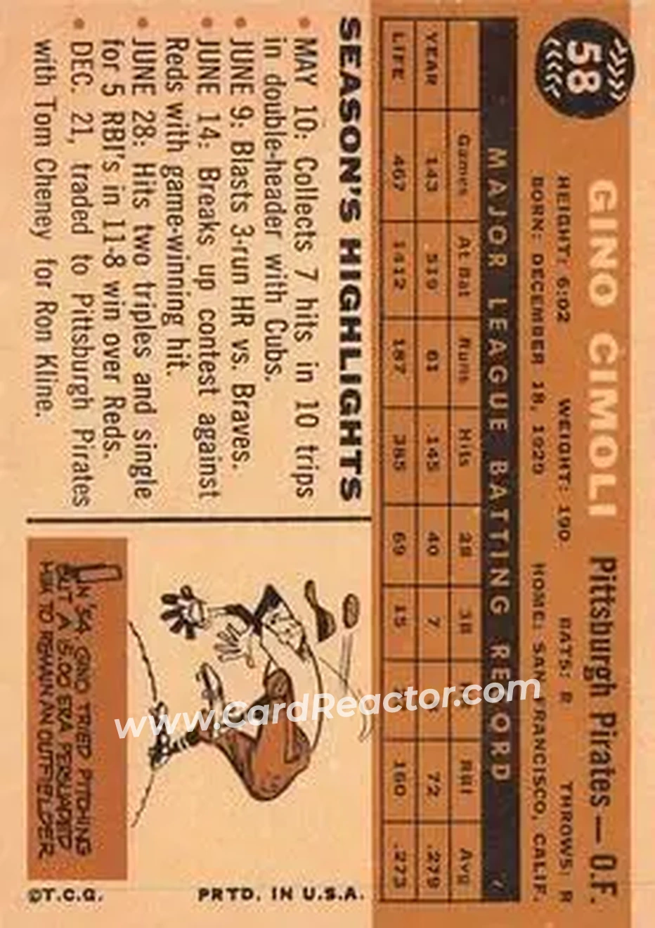 1960 Topps #58 - Gino Cimoli - Pittsburgh Pirates - Back