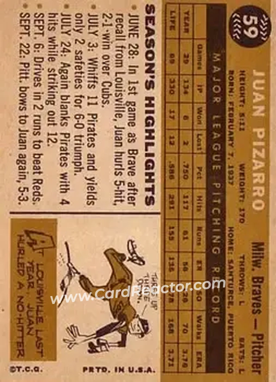 1960 Topps #59 - Juan Pizarro - Milwaukee Braves - Back