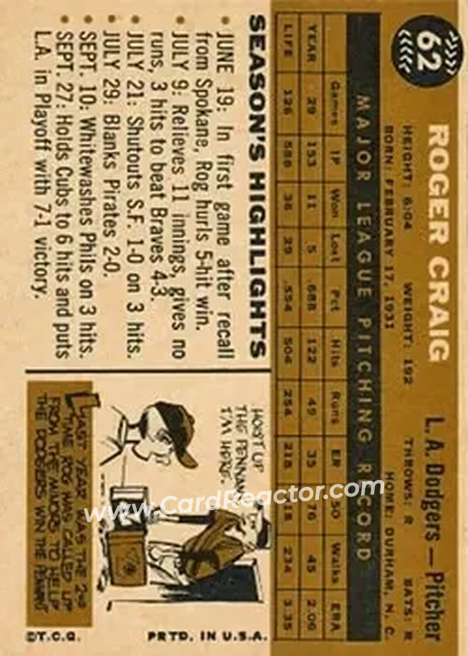 1960 Topps #62 - Roger Craig - Los Angeles Dodgers - Back