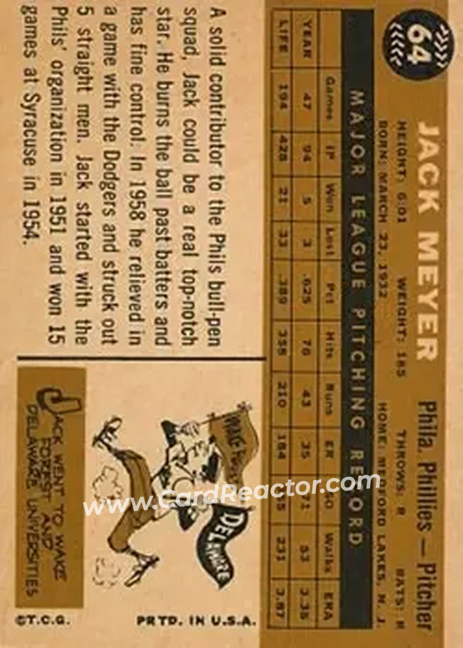 1960 Topps #64 - Jack Meyer - Philadelphia Phillies - Back 1960 Topps #64 - Jack Meyer - Philadelphia Phillies - Back