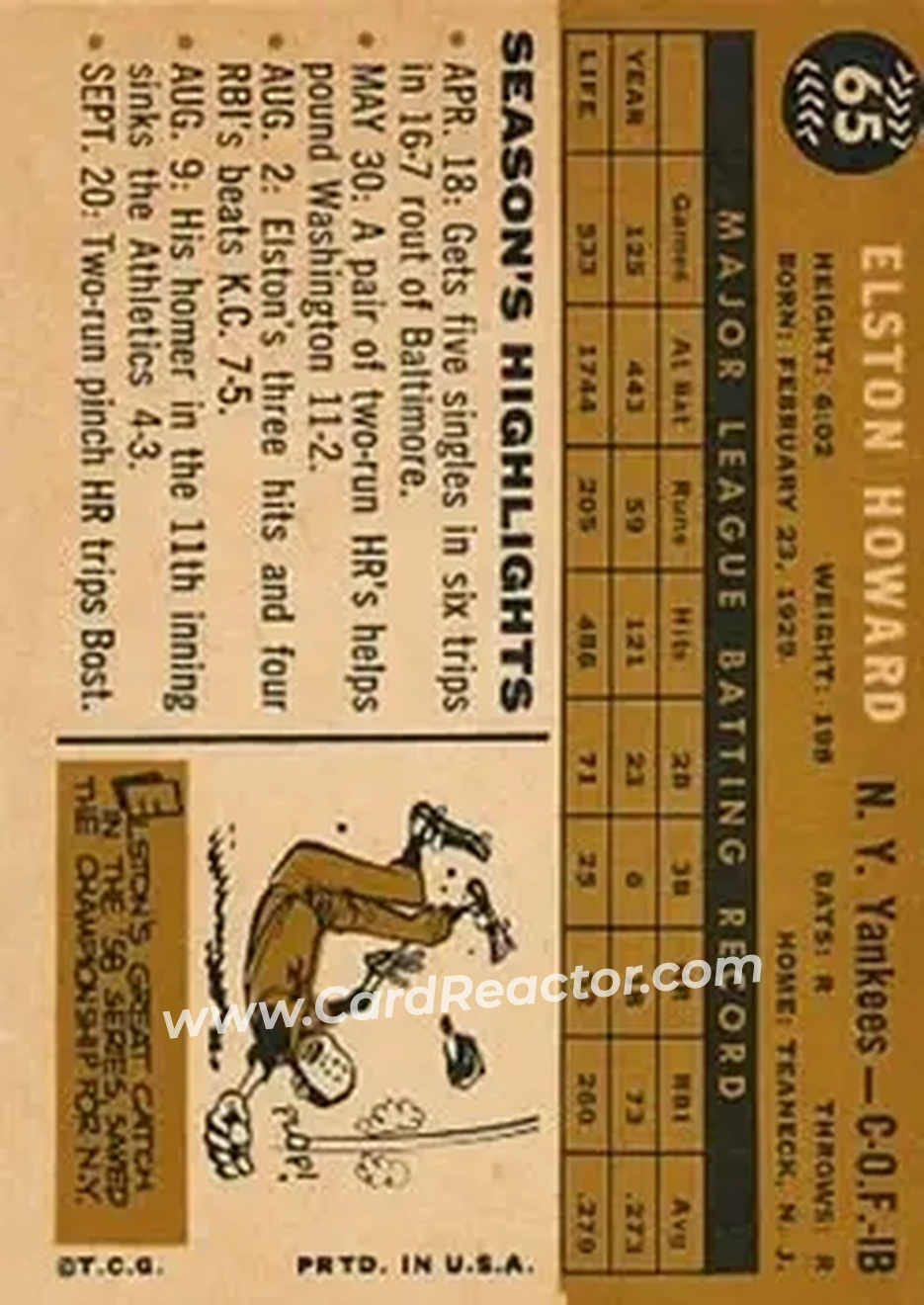 1960 Topps #65 - Elston Howard - New York Yankees - Back 1960 Topps #65 - Elston Howard - New York Yankees - Back
