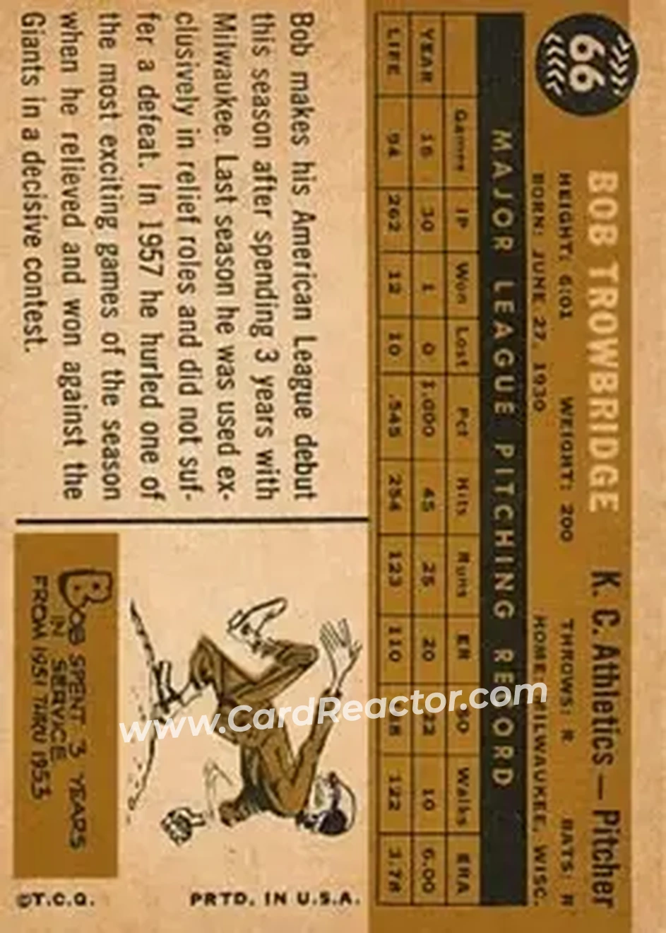 1960 Topps #66 - Bob Trowbridge - Kansas City Athletics - Back 1960 Topps #66 - Bob Trowbridge - Kansas City Athletics - Back
