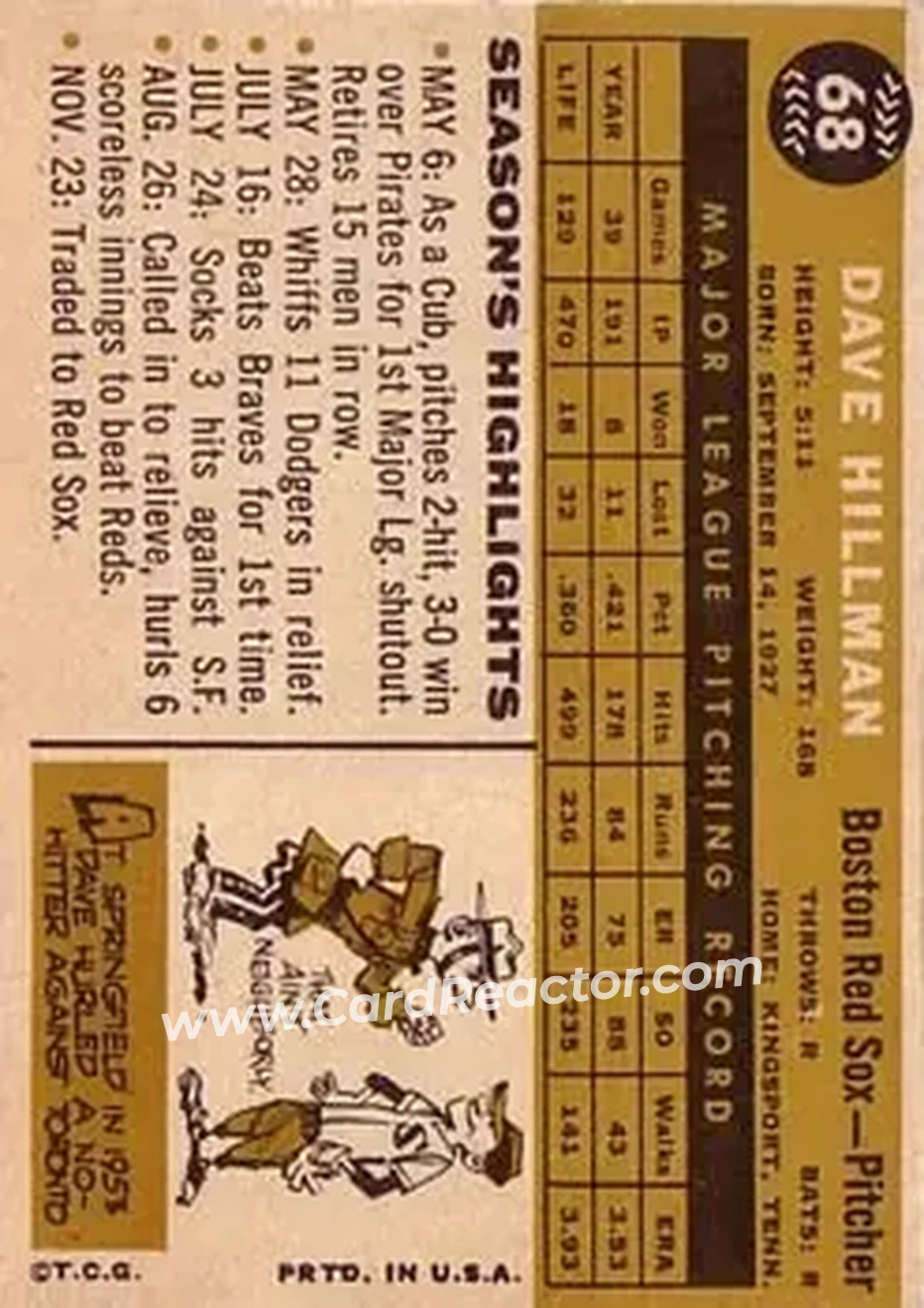 1960 Topps #68 - Dave Hillman - Boston Red Sox - Back 1960 Topps #68 - Dave Hillman - Boston Red Sox - Back