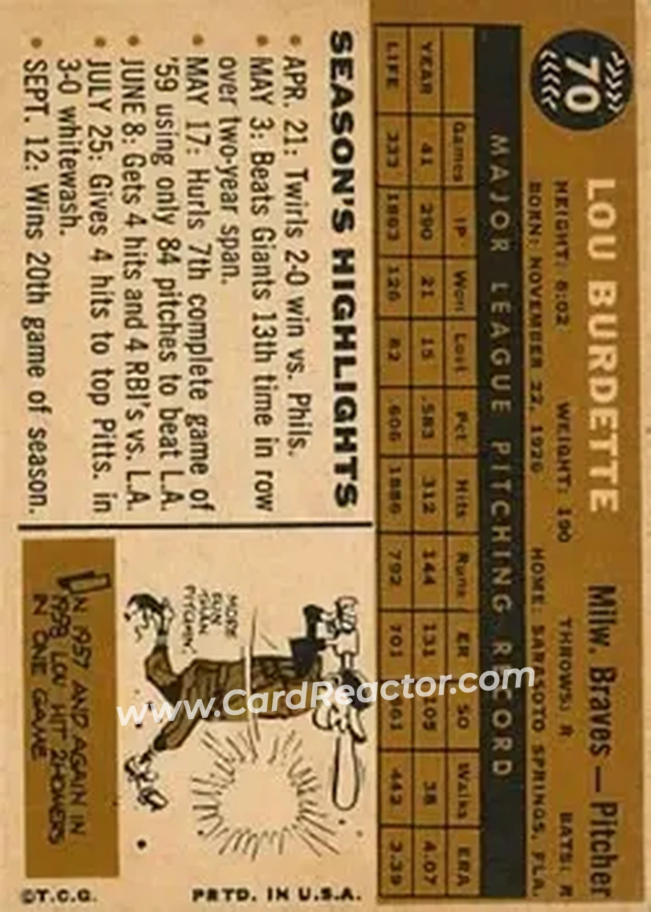 1960 Topps #70 - Lew Burdette - Milwaukee Braves - Back 1960 Topps #70 - Lew Burdette - Milwaukee Braves - Back