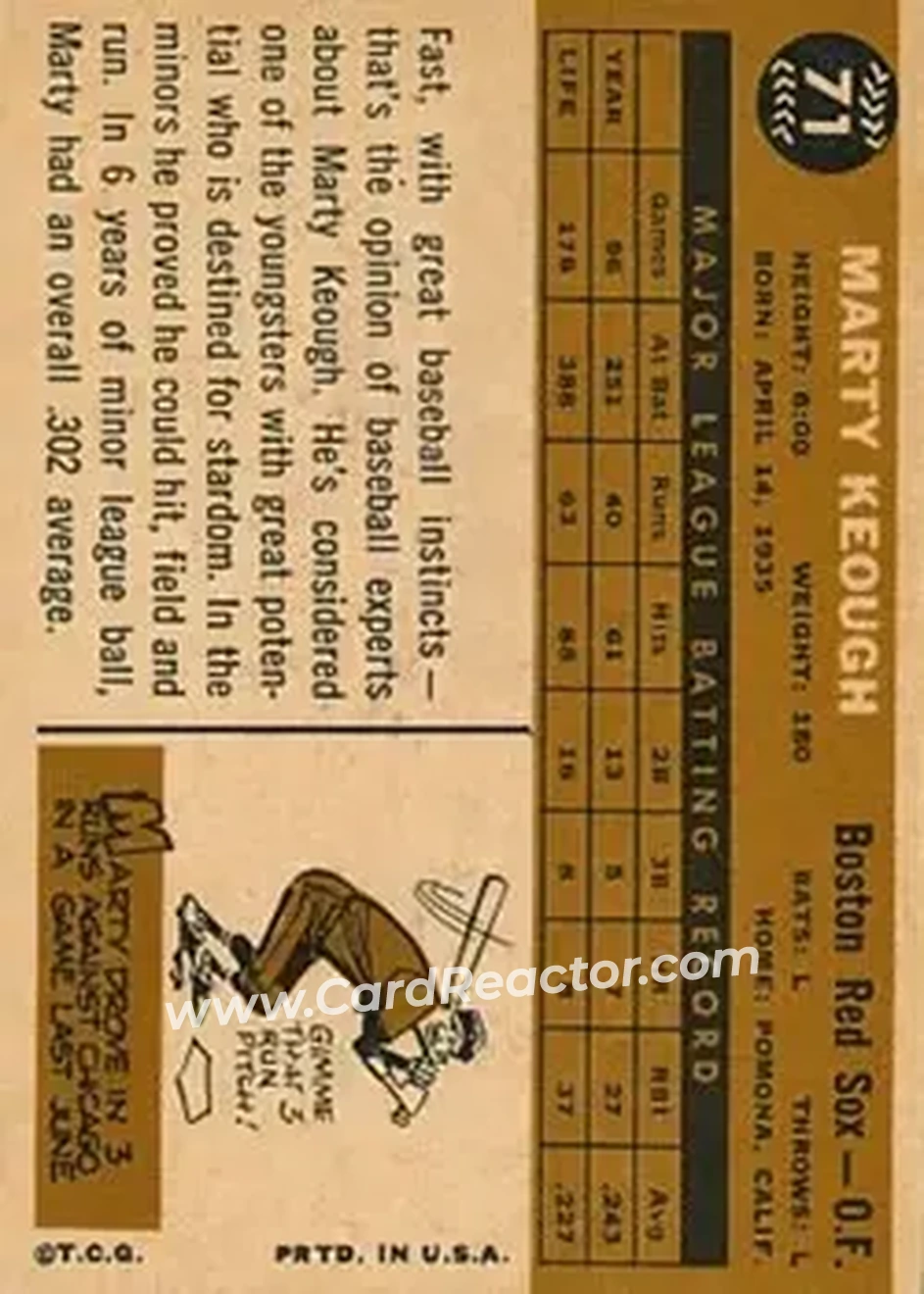 1960 Topps #71 - Marty Keough - Boston Red Sox - Back