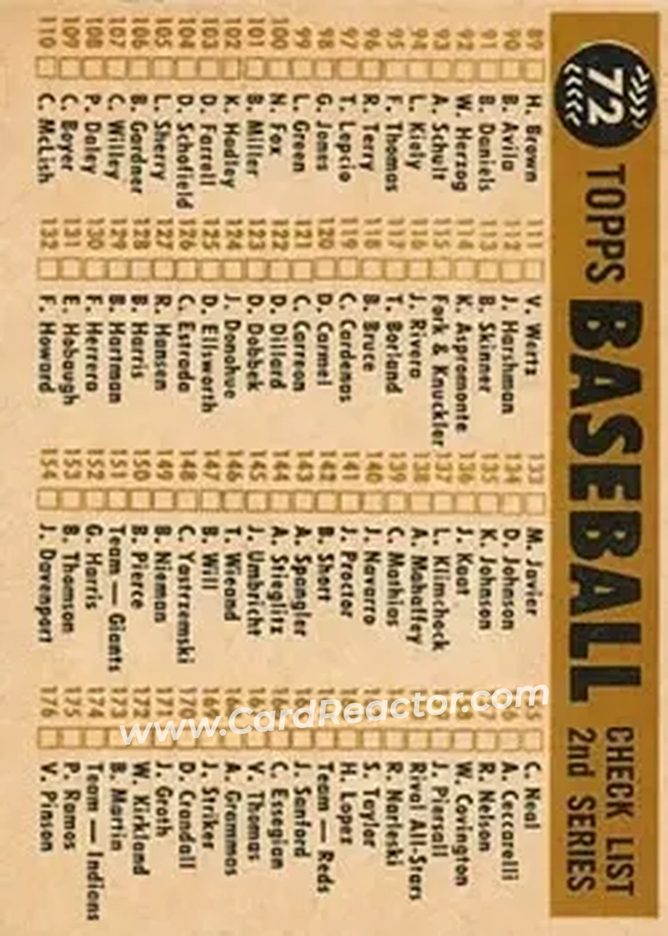 1960 Topps #72 - Detroit Tigers TC, CL - Detroit Tigers - Detroit Tigers - Back