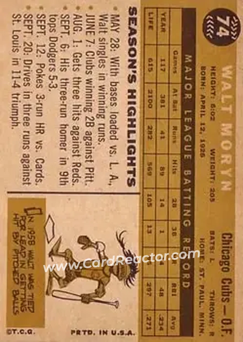 1960 Topps #74 - Walt Moryn - Chicago Cubs - Back 1960 Topps #74 - Walt Moryn - Chicago Cubs - Back