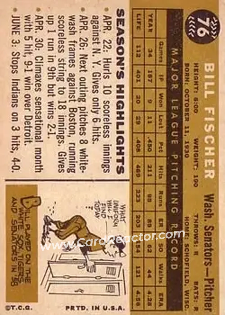 1960 Topps #76 - Bill Fischer - Washington Senators - Back 1960 Topps #76 - Bill Fischer - Washington Senators - Back
