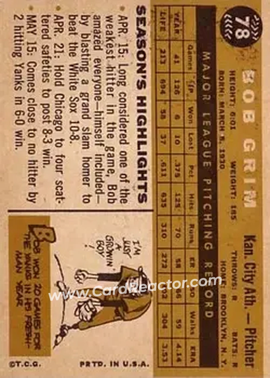 1960 Topps #78 - Bob Grim - Kansas City Athletics - Back