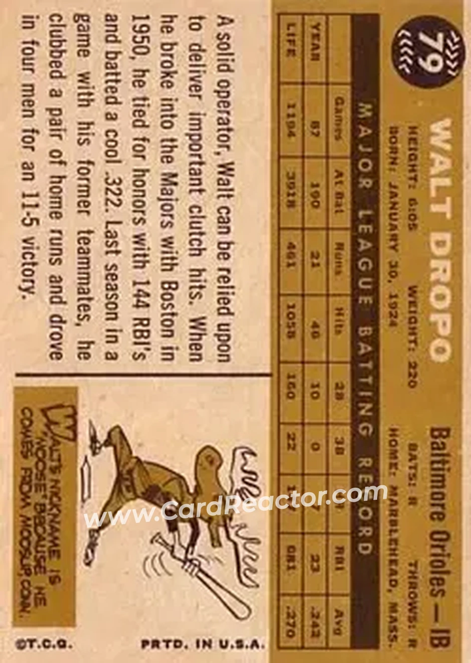 1960 Topps #79 - Walt Dropo - Baltimore Orioles - Back
