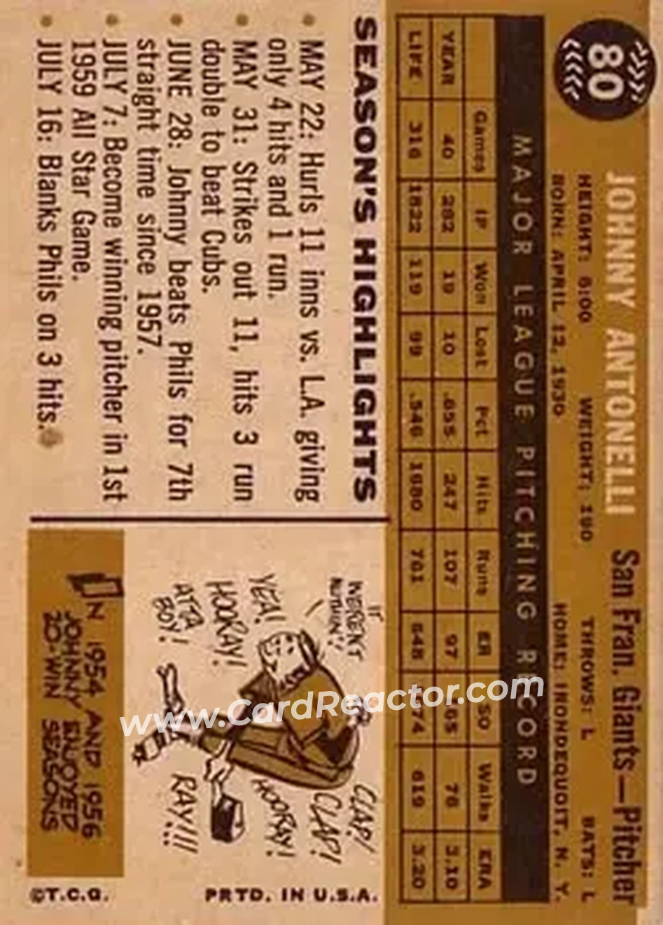 1960 Topps #80 - Johnny Antonelli - San Francisco Giants - Back 1960 Topps #80 - Johnny Antonelli - San Francisco Giants - Back