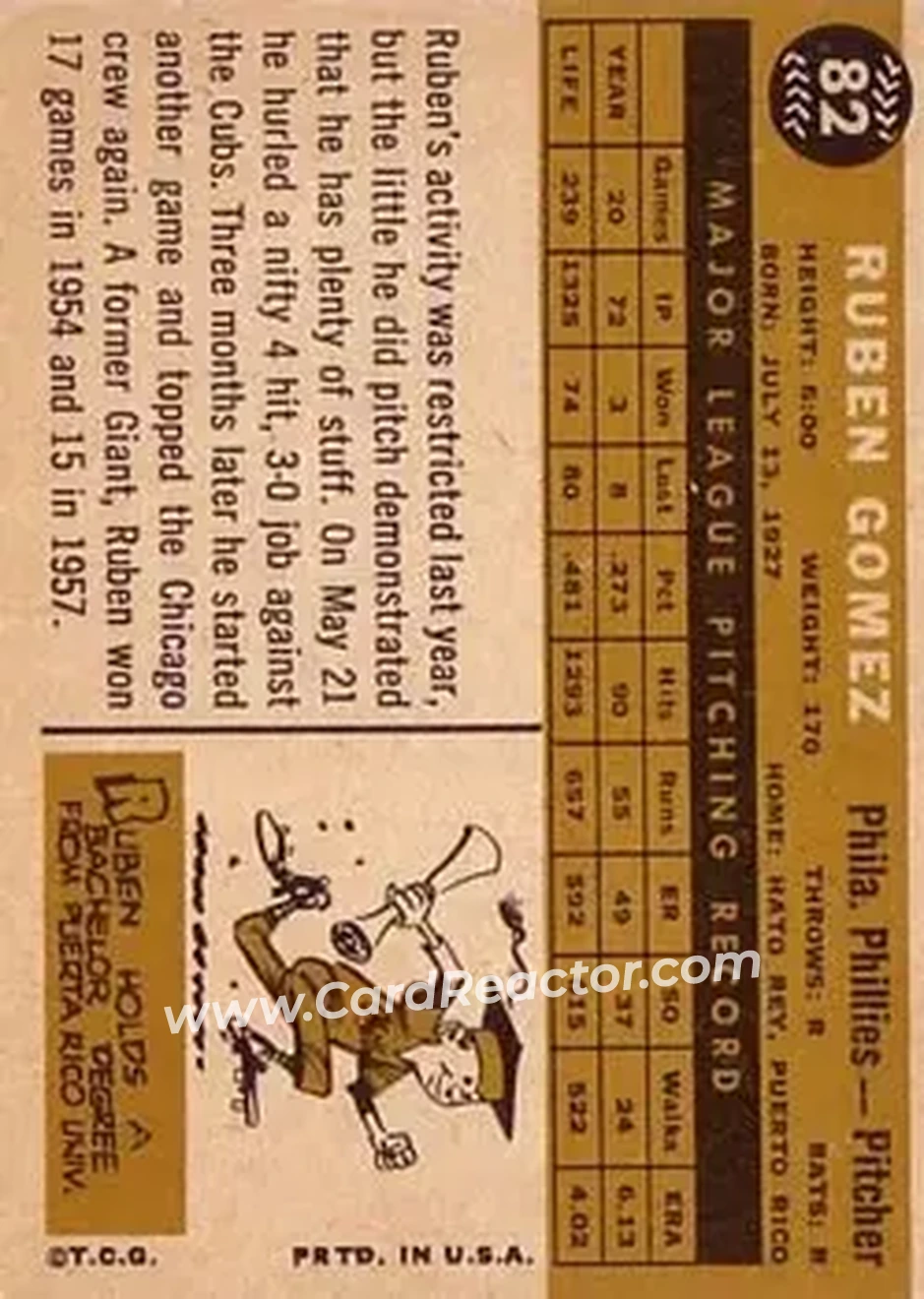 1960 Topps #82 - Ruben Gomez - Philadelphia Phillies - Back