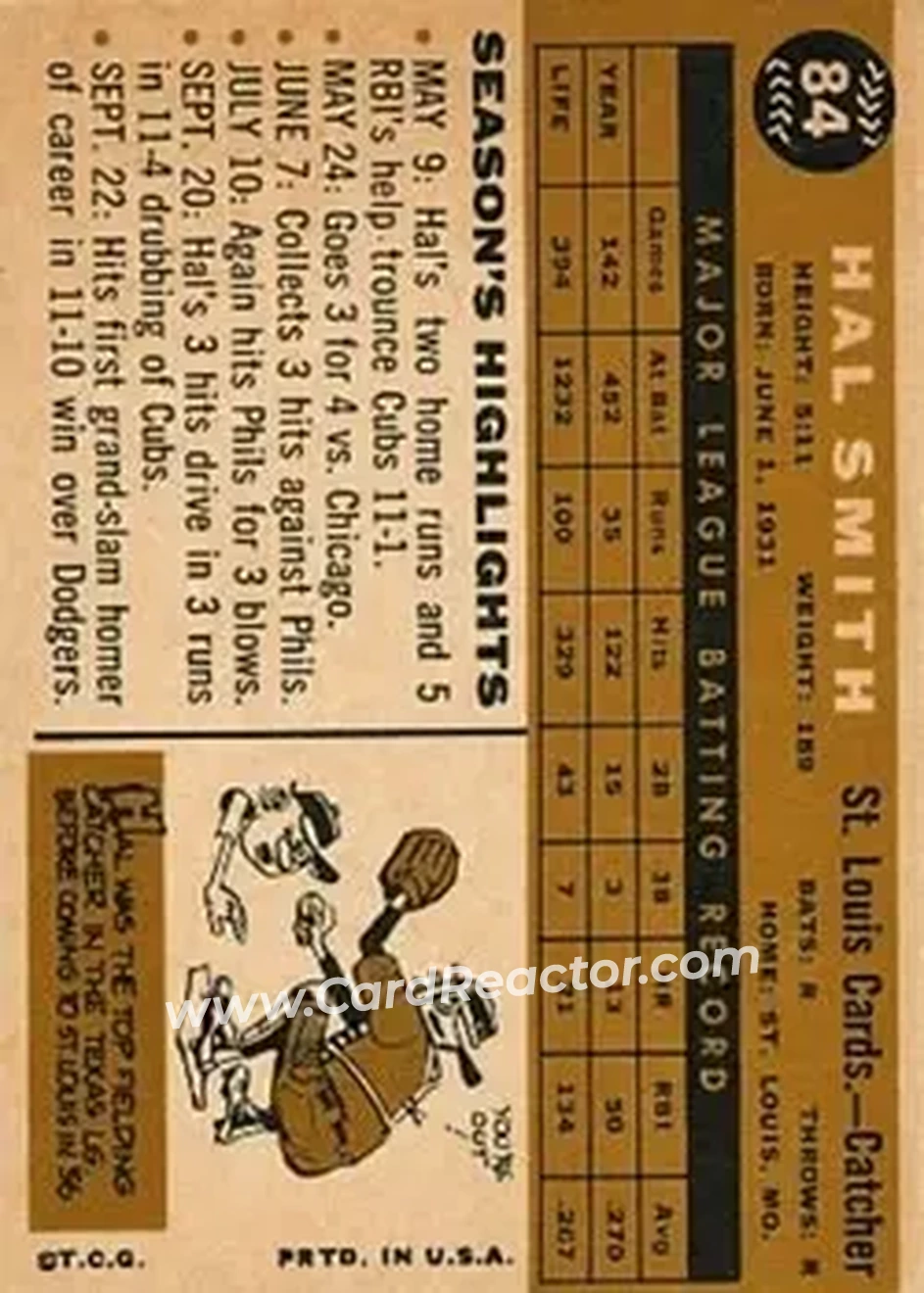 1960 Topps #84 - Hal Smith - St. Louis Cardinals - Back