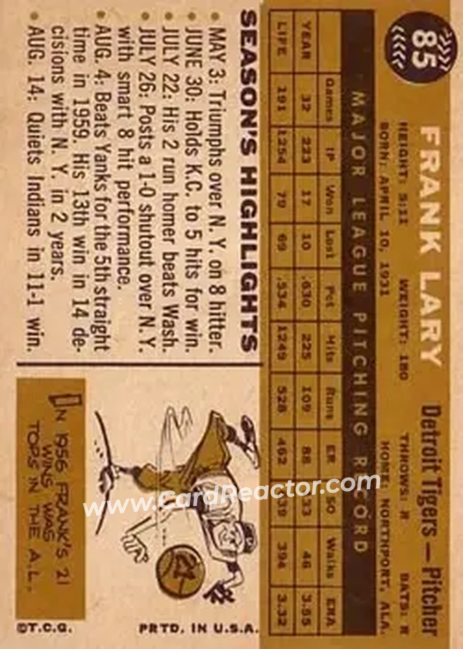 1960 Topps #85 - Frank Lary - Detroit Tigers - Back 1960 Topps #85 - Frank Lary - Detroit Tigers - Back