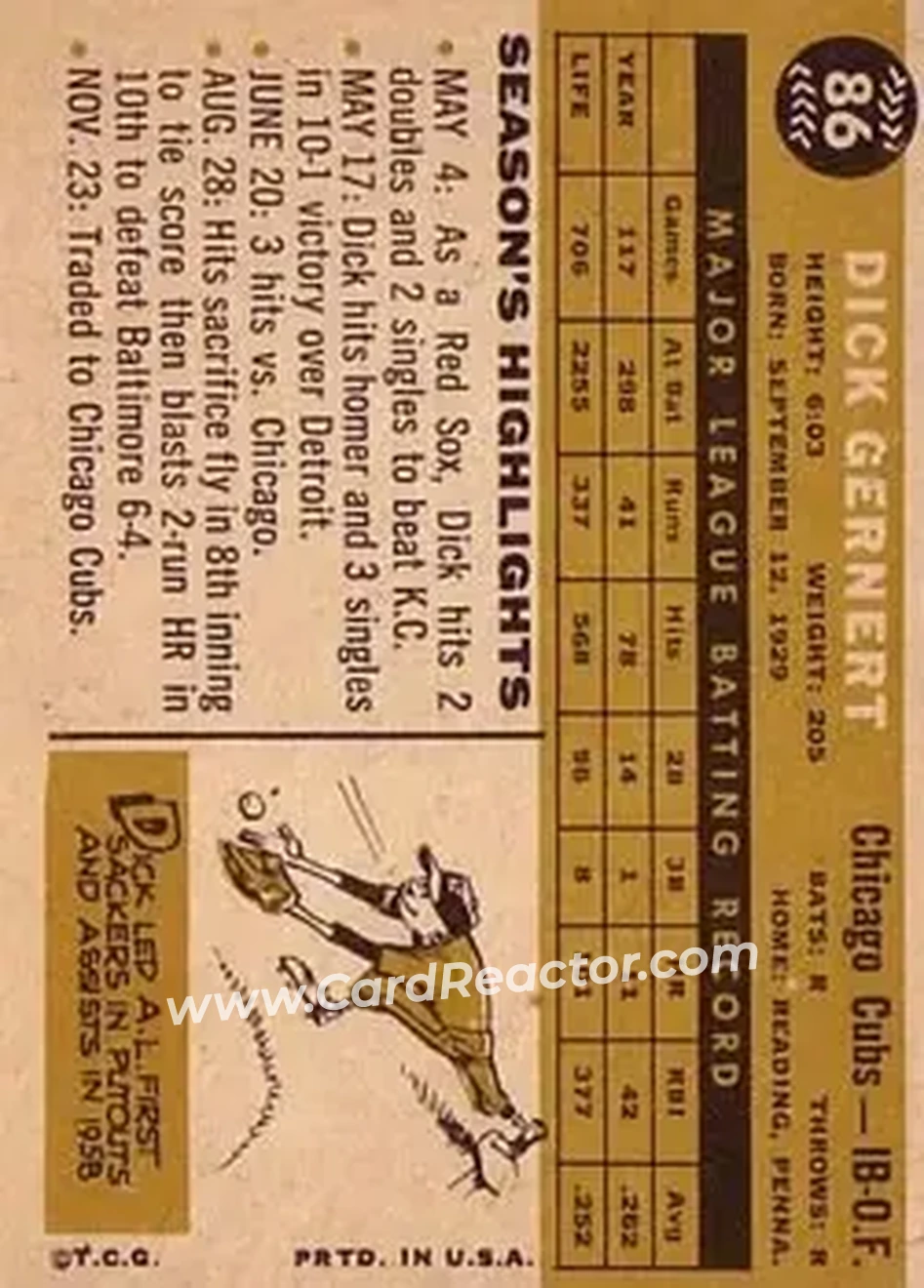 1960 Topps #86 - Dick Gernert - Chicago Cubs - Back 1960 Topps #86 - Dick Gernert - Chicago Cubs - Back
