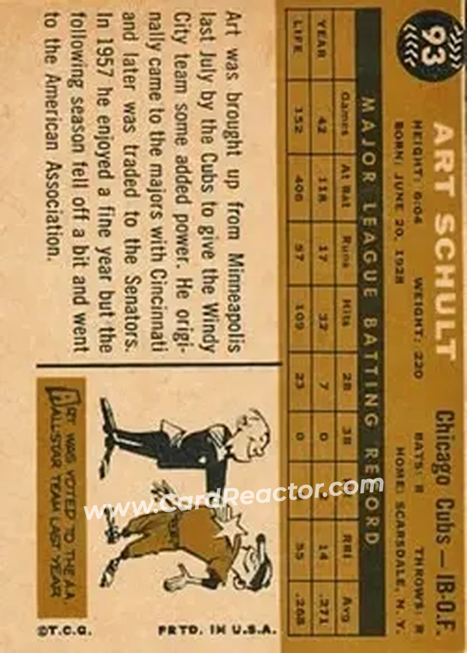 1960 Topps #93 - Art Schult - Chicago Cubs - Back 1960 Topps #93 - Art Schult - Chicago Cubs - Back