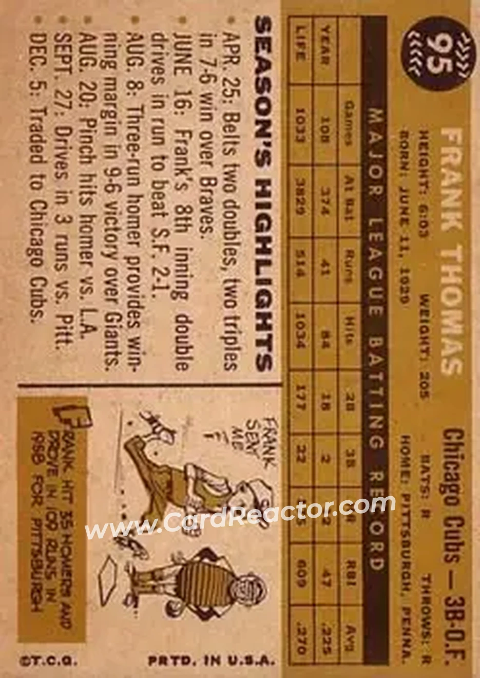 1960 Topps #95 - Frank Thomas - Chicago Cubs - Back 1960 Topps #95 - Frank Thomas - Chicago Cubs - Back
