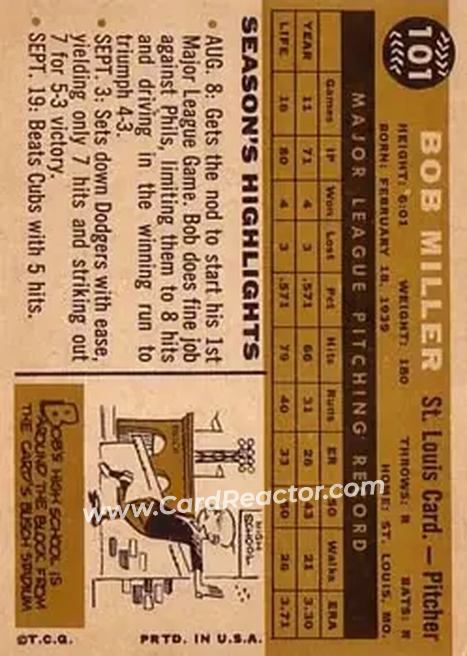 1960 Topps #101 - Bob Miller - St. Louis Cardinals - Back