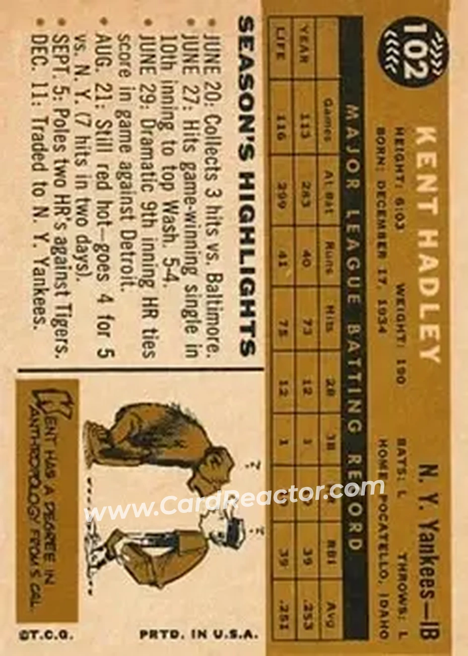 1960 Topps #102 - Kent Hadley - New York Yankees - Back 1960 Topps #102 - Kent Hadley - New York Yankees - Back