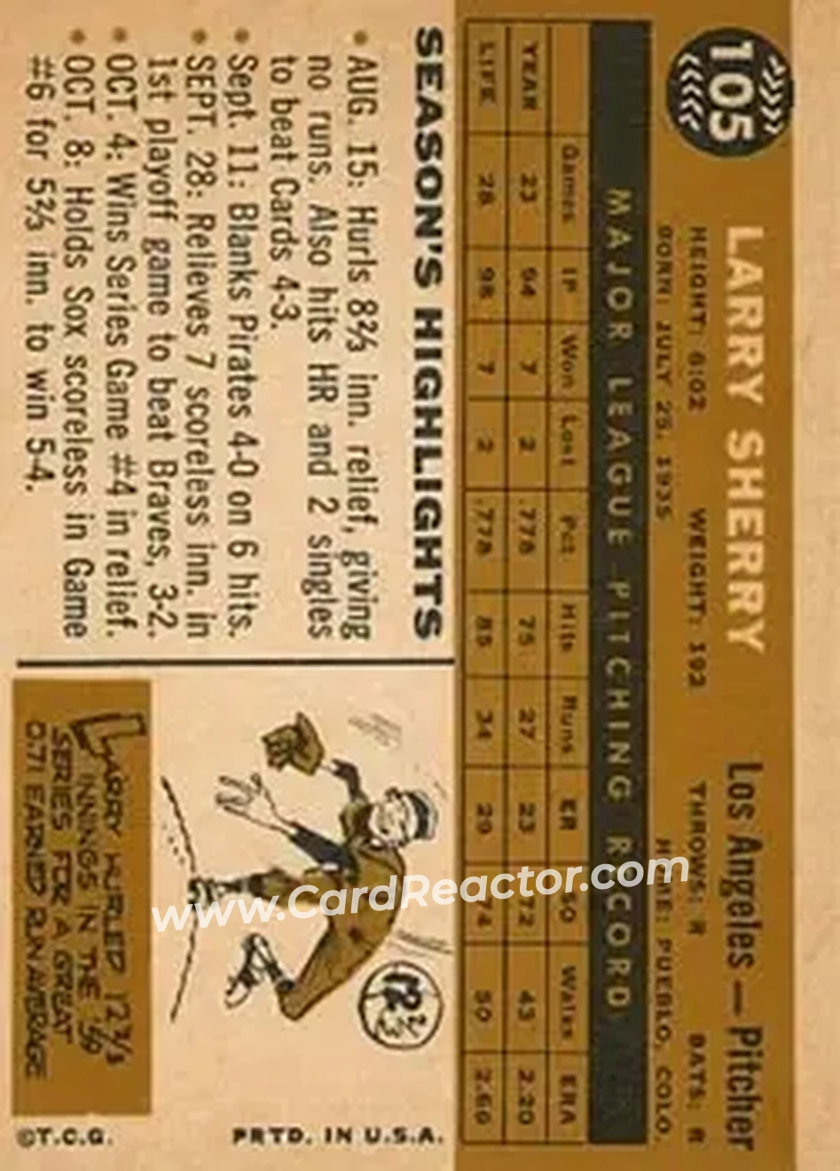 1960 Topps #105 - Larry Sherry - Los Angeles Dodgers - Back