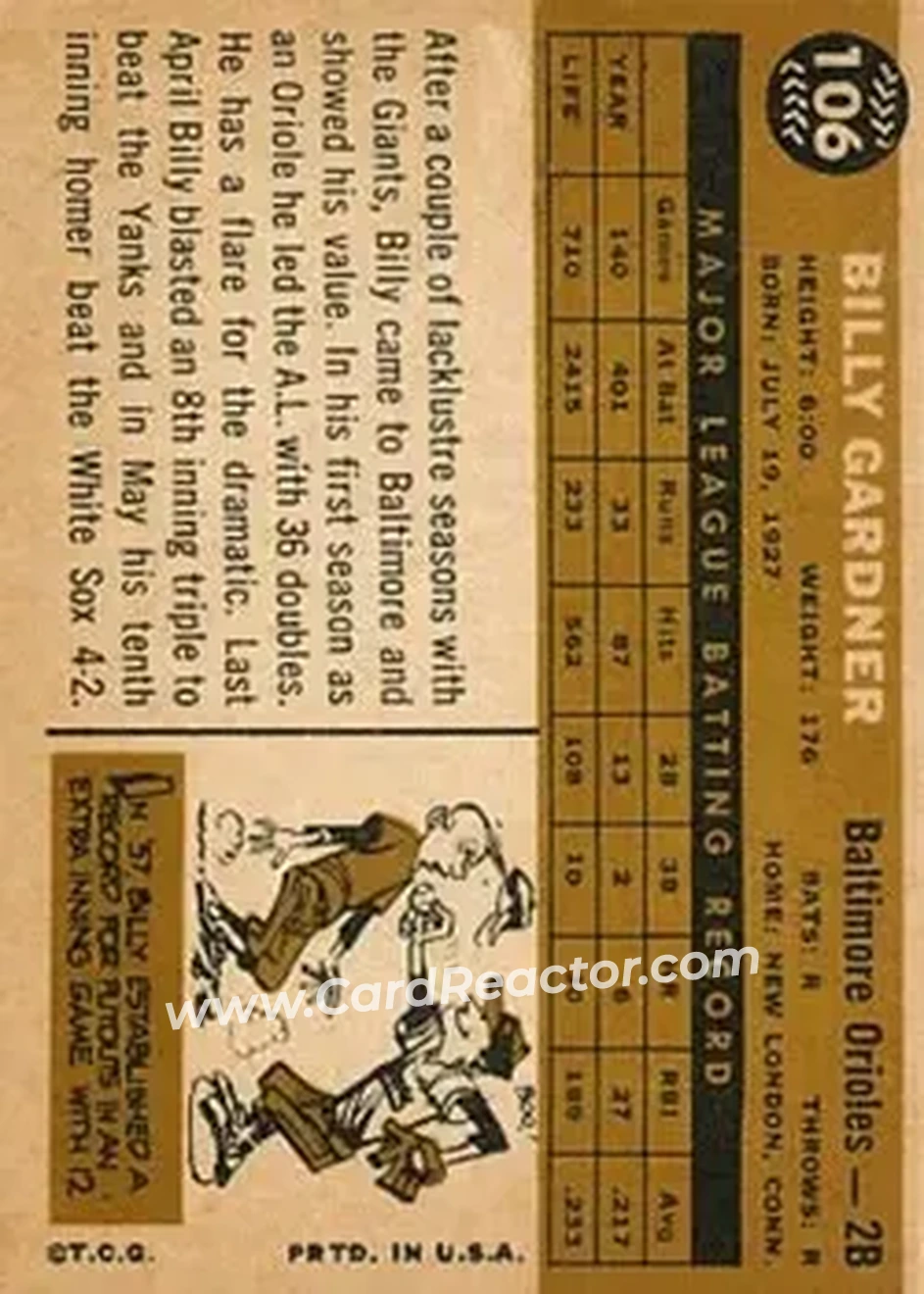 1960 Topps #106 - Billy Gardner - Baltimore Orioles - Back