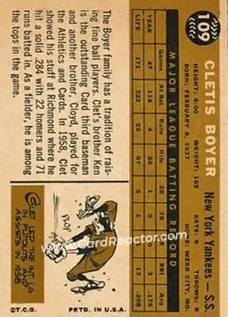 1960 Topps #109 - Cletis Boyer - New York Yankees - Back 1960 Topps #109 - Cletis Boyer - New York Yankees - Back