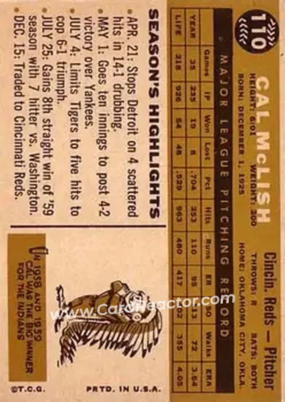 1960 Topps #110 - Cal McLish - Cincinnati Reds - Back